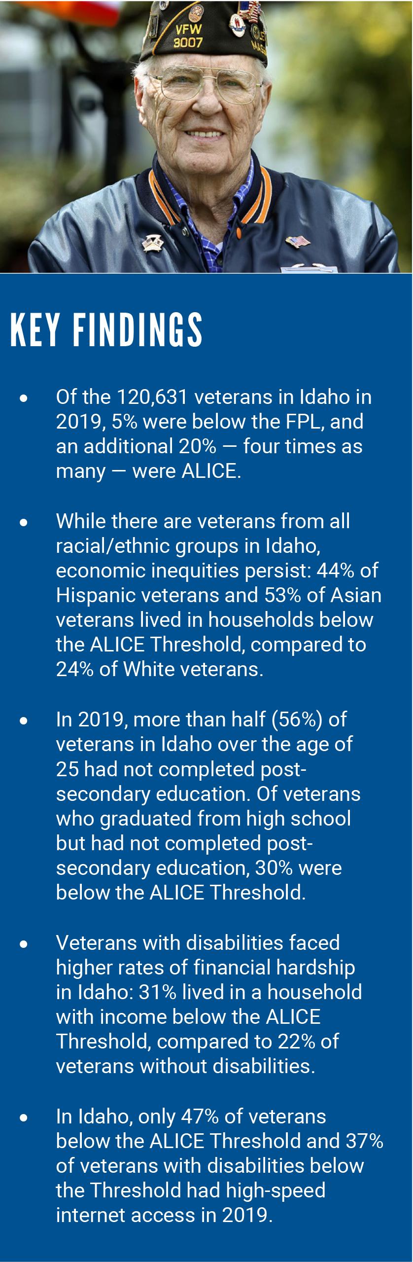 Veterans-key findings