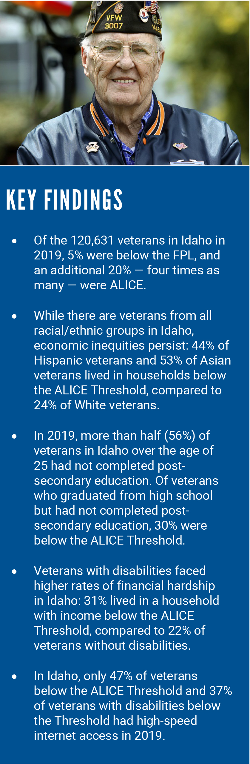 Veterans-key findings