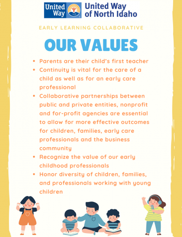 Our Values