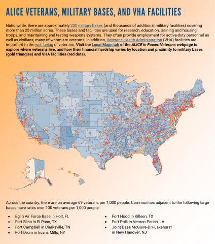 ALICE veterans, military bses, and VHA facilies in the U.S.