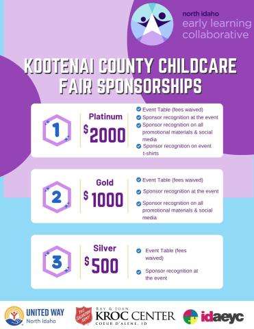 sponsorship
